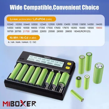 MiBOXER C8 18650 и Зарядно устройство с LCD дисплей, 1.5 A, Li-ion LiFePO4 Ni-MH Ni-Cd AA 21700 20700 26650 18350 17670 LiFePO4 18700
